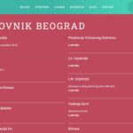 VMS Cenovnik